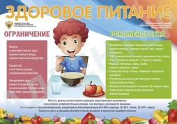 Материалы по формированию культуры здорового питания: